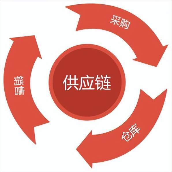 西门塔尔小牛价格